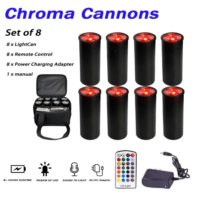 1x15W RGBAW UV LED Pinspot Eff - đánh giá và giá Event Party Dj